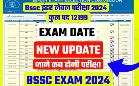 BSSC Inter Level New Exam Update 2024