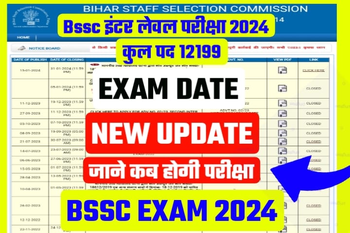 BSSC Inter Level New Exam Update 2024