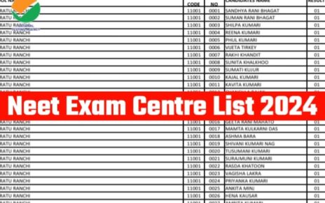 NEET Exam Center 2024