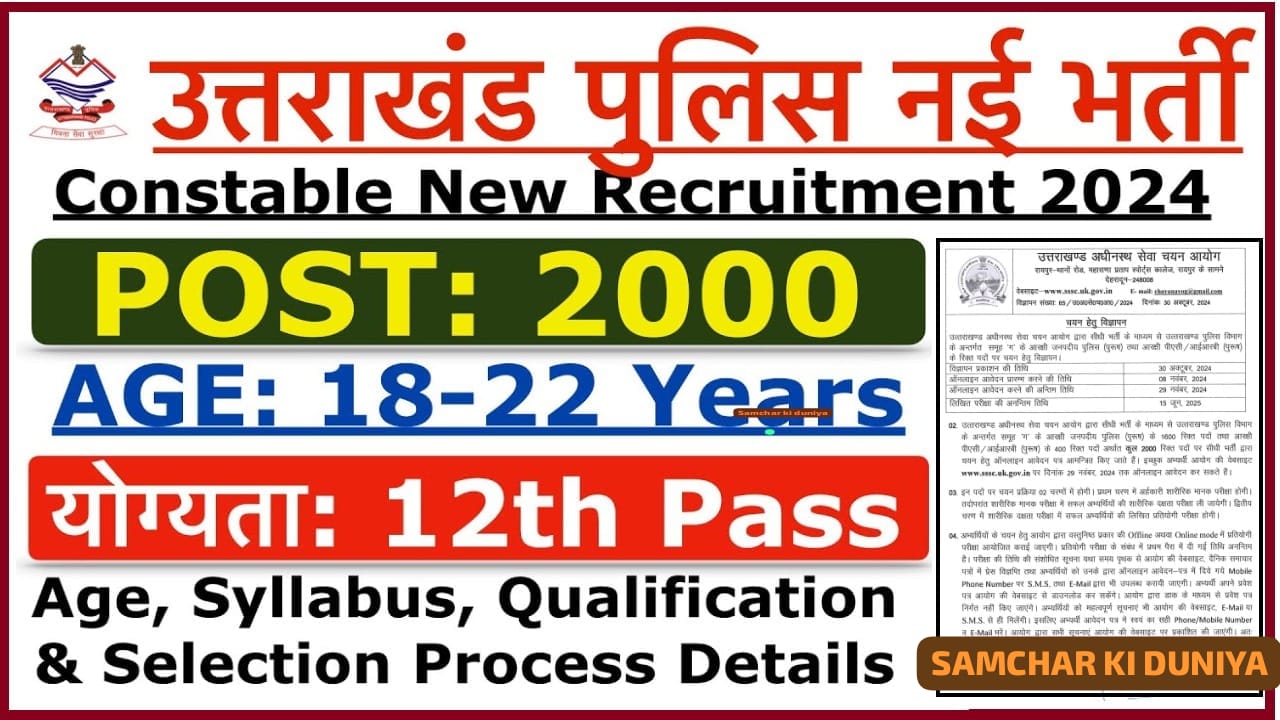 Uttarakhand Police Constable Online Form 2024